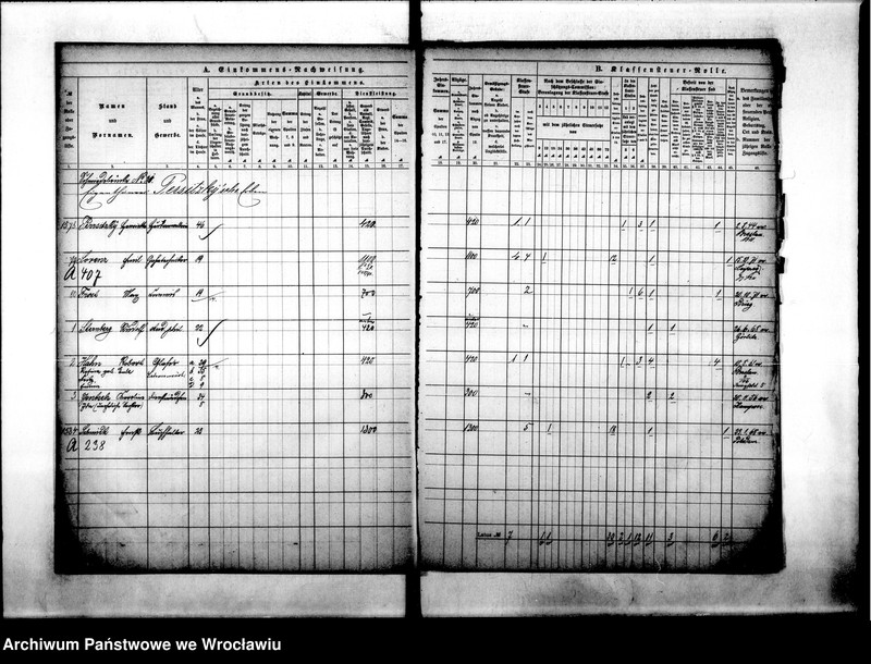 image.from.unit.number "Klassensteuerolle nebst Einkommens Nachweisung"