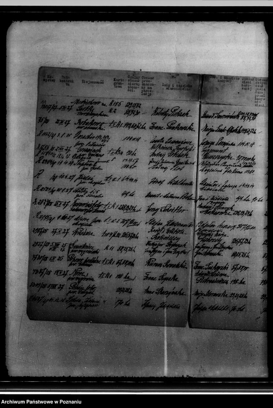 Obraz 16 z jednostki "/Wykazy dotyczące przewłaszczeń nieruchomości ponad 45 ha/"