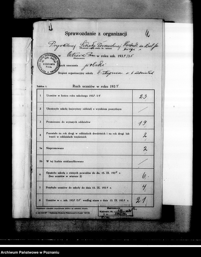 Obraz 8 z jednostki "Prywatna Szkoła Powszechna Gątkiewiczówny w Ostrowie"