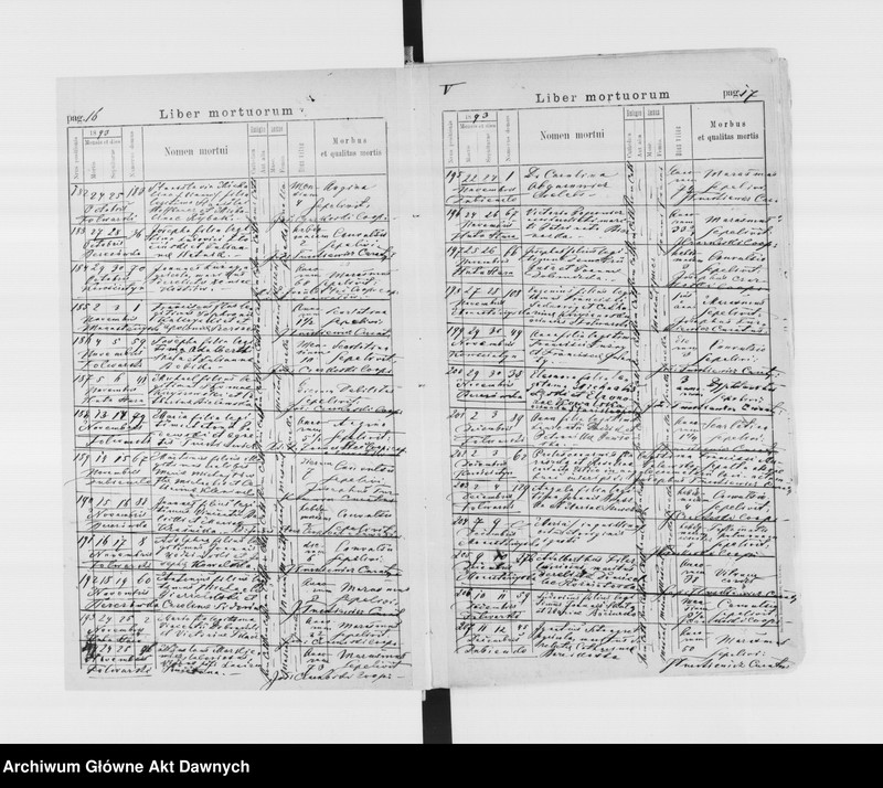 image.from.unit.number "Parafia: Monasterzyska. Dekanat: Buczacz. Księga metrykalna urodzeń, ślubów i zgonów dla miasta Monasterzyska i wsi: Berezówka, Bertniki z Czechowem, Dubienko, Folwarki, Huta Stara, Huta Nowa, Izabella, Komarówka*, Korościatyn*, Słobódka Górna, Słobódka Dolna, Wyczółki*."