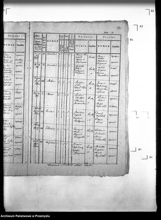 Obraz 17 z jednostki "[Kopie ksiąg metrykalnych parafii Ożomla z filiami Laszki, Nowosiółki (dekanat Sądowa Wisznia)]"