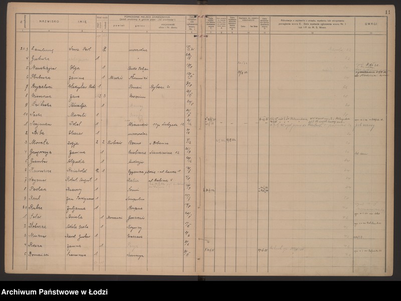 Obraz 14 z jednostki "Księga kontroli ruchu ludności (rejestr osób przybywających do gminy) Łódź, zameldowania pozaankietowe, komisariat X, nr 1-1194"