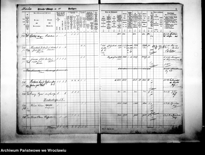 image.from.unit.number "Personalienverzeichnisse"