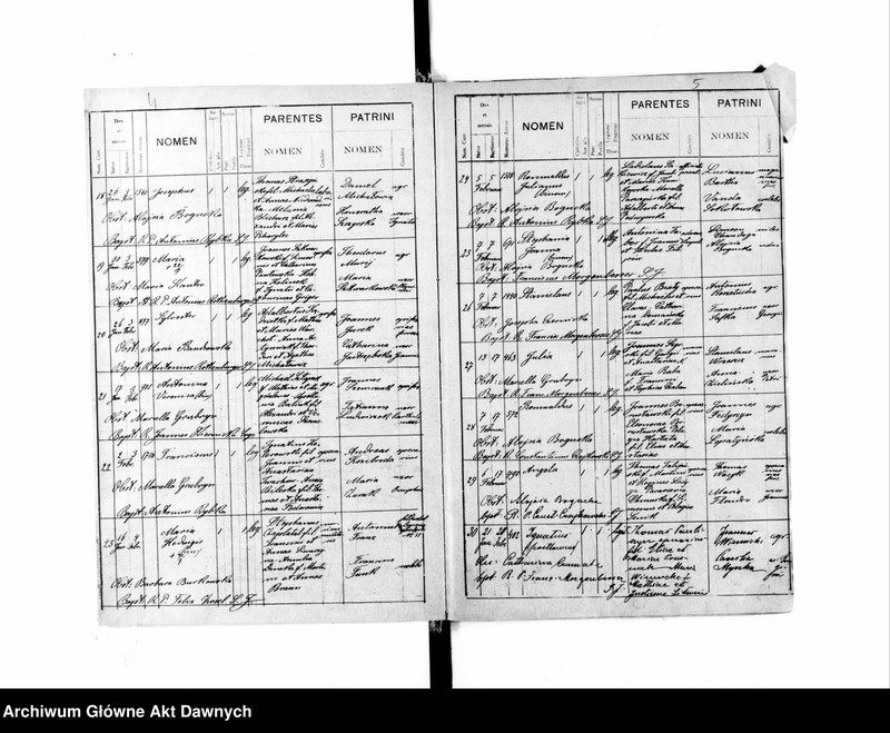 image.from.unit.number "Parafia: Tarnopol. Dekanat: Tarnopol. Księga metrykalna urodzeń, ślubów i zgonów dla miasta Tarnopol i wsi: Biała, Demamorycz*, Dołżanka*, Dyczków**, Hłuboczek Wielki, Janówka, Kurowce, Kutkowce, Petryków, Proniatyn, Zagrobela."