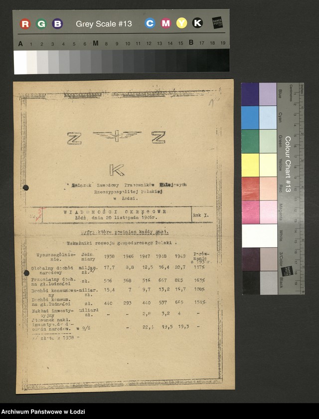 Obraz 2 z jednostki "Związek Zawodowy Pracowników Kolejowych; raporty, zobowiązania, [biuletyny związkowe]"