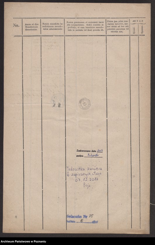 Obraz 6 z jednostki "Liber duplicatus copulatorum"