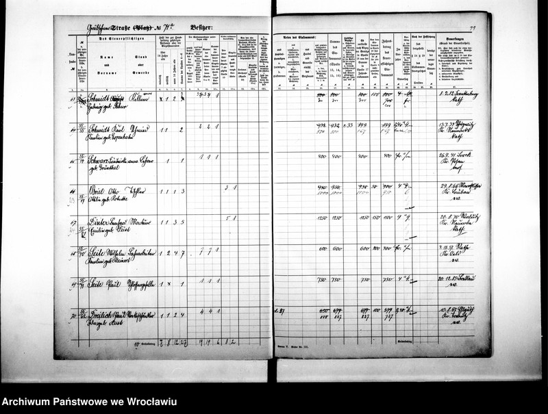 image.from.unit.number "Personalienverzeichnisse"