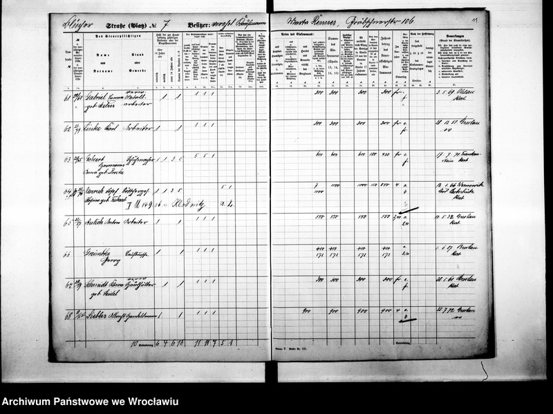 image.from.unit.number "Personalienverzeichnisse"