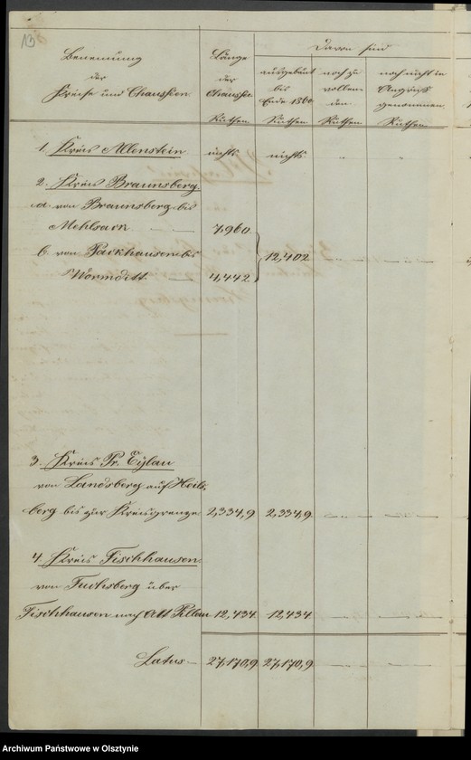 image.from.unit.number "Acta des 15ten Provinzial-Landtages der Stände des Königreichs Preußen. die Chaussee-Angelegenheiten"
