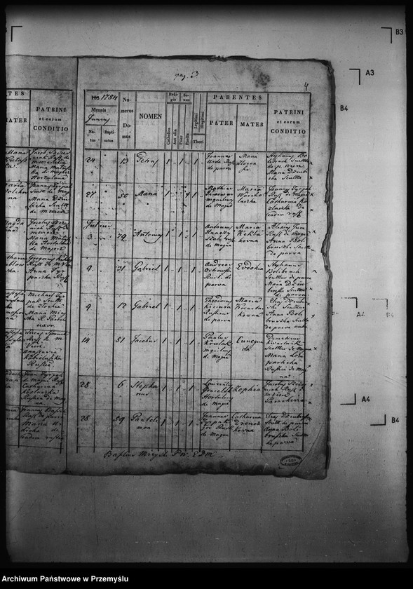 Obraz 8 z jednostki "[Kopie ksiąg metrykalnych parafii Wierzchomla Wielka z filiami Wierzchomla Mała, Zubrzyk (dekanat Muszyna)]"