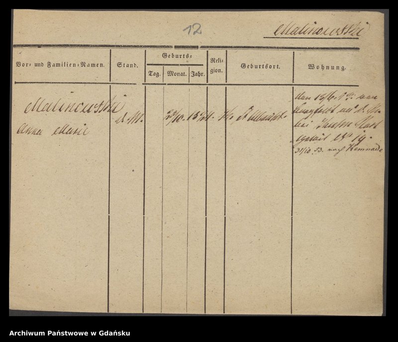 image.from.unit.number "Karty meldunkowe: Malina - Malisius"