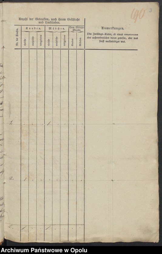 image.from.unit.number "Duplikate der Kirchen-Matrikel von Friedewalde 1845-1858 [wyznanie rzymskokatolickie]"