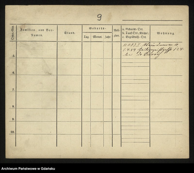 image.from.unit.number "Karty meldunkowe: Domischat - Domnik"