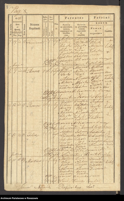 image.from.unit.number "Księga urodzeń dla miejscowości Wola Pławska"