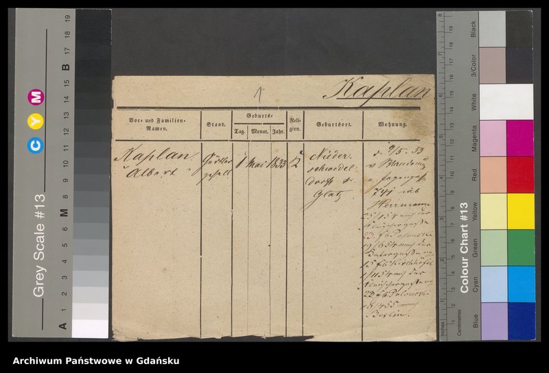 image.from.unit.number "Karty meldunkowe: Karbaum - Karls"