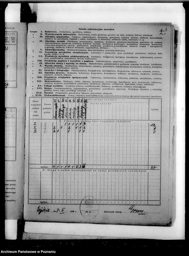 image.from.unit.number "[Formularze statystyczne Głównego Urzędu Statystycznego dotyczące szkół zawodowych dokształcających w województwie poznańskim]"