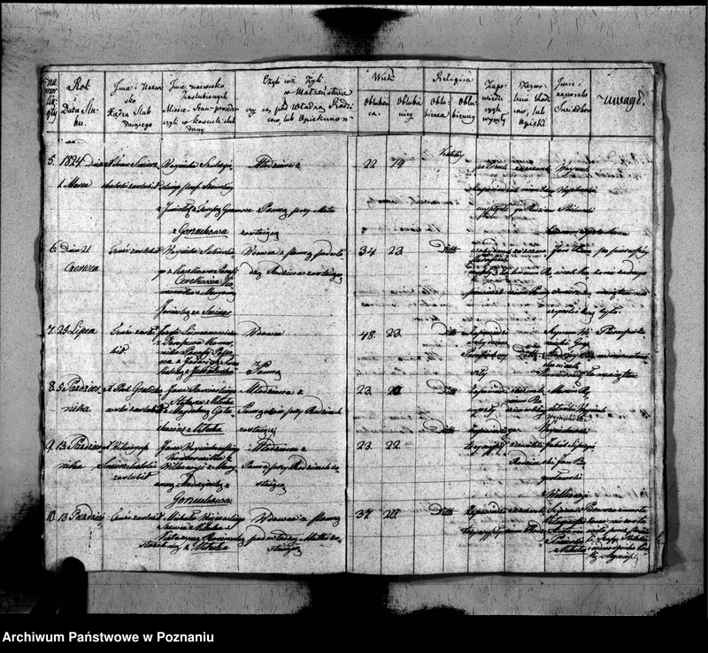 image.from.unit.number "Akta urodzonych, zaślubionych i zmarłych"