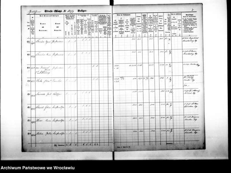 image.from.unit.number "Personenverzeichnisse"