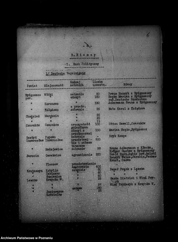 Obraz 10 z jednostki "Sprawozdania z życia mniejszości narodowych za czas od 15 grudnia 1936 r. do 31 maja 1937 r."