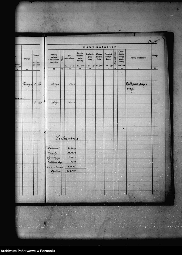 image.from.unit.number "Ostateczny rejestr pomiarowy Majętności Pyszczyn powiatu bydgoskiego"