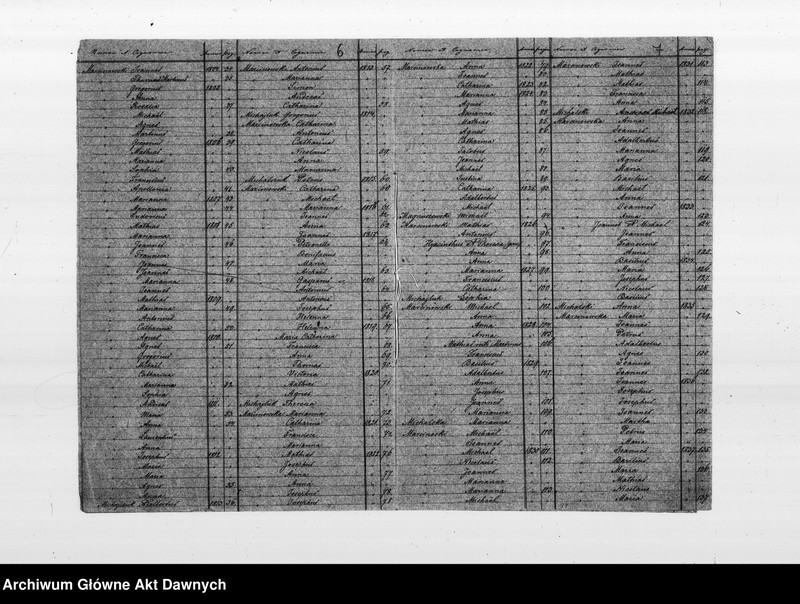 image.from.unit.number "Parafia: Kołomyja. Dekanat: Kołomyja. Indeks urodzonych 1784-1842, zaślubionych 1781-1869 i zmarłych 1784-1869 dla wsi Ceniawa."