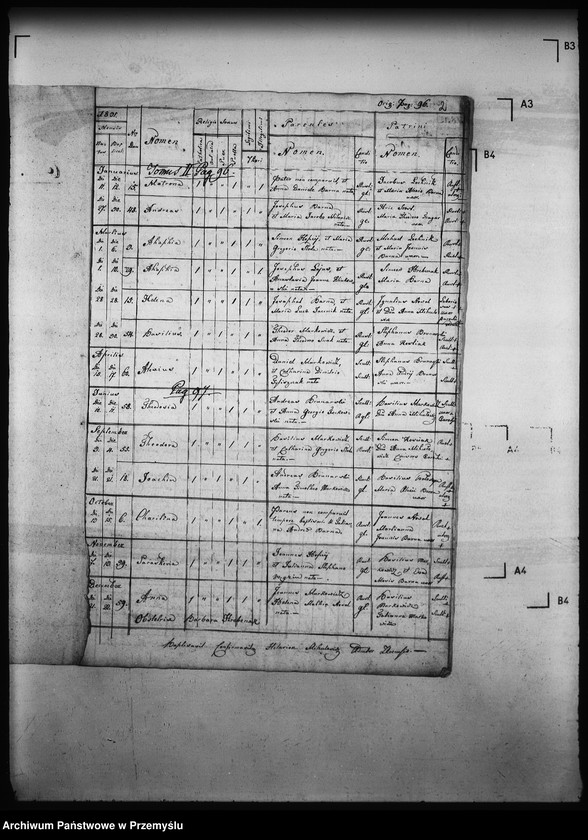 image.from.unit.number "[Kopie ksiąg metrykalnych parafii Złockie z filiami Jastrzębik, Szczawnik (dekanat Muszyna)]"