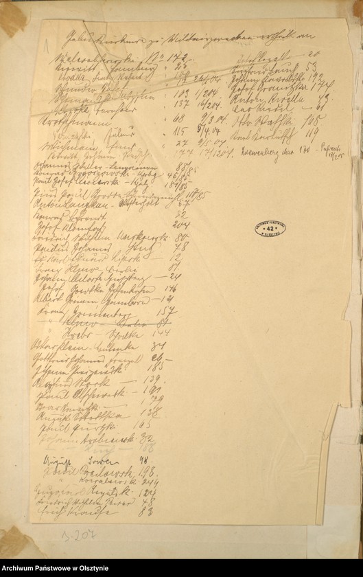 image.from.unit.number "Geburts-Haupt-Register Nr 1 - 205"