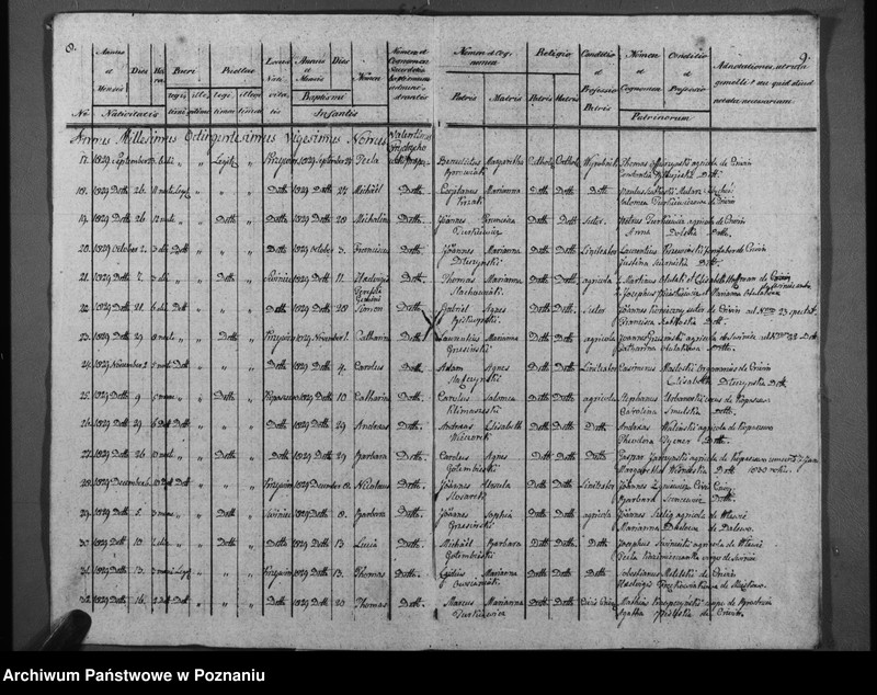 image.from.unit.number "Duplikat urodzonych, ślubów i pogrzebów"