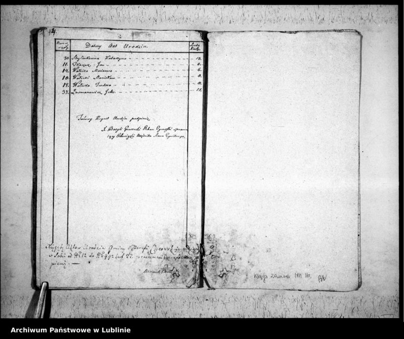 image.from.unit.number "Księga urodzeń"