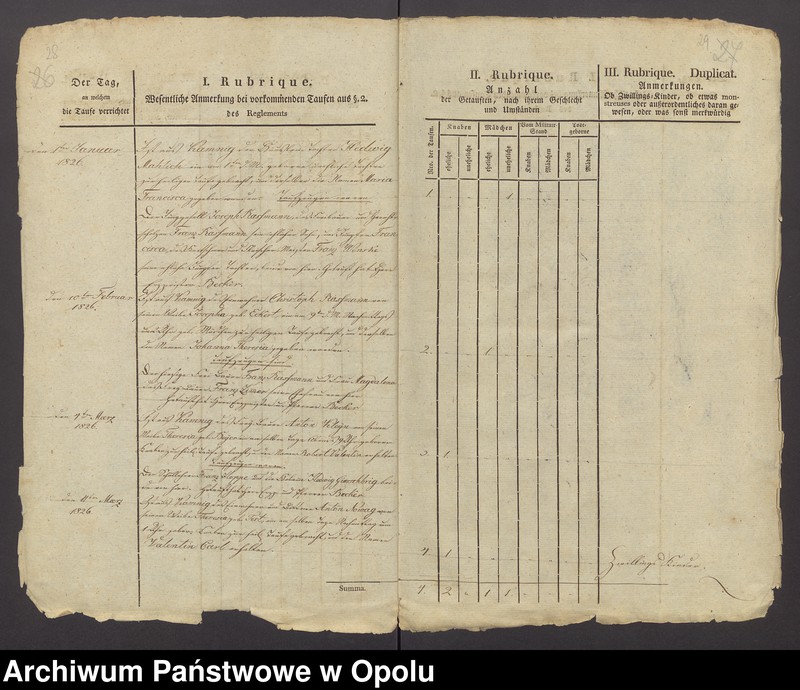 image.from.unit.number "[Duplikaty ksiąg metrykalnych parafii rzymskokatolickiej w Kamienniku - chrzty i zgony z roku 1812 oraz chrzty, śluby i zgony z lat 1826-1839]"