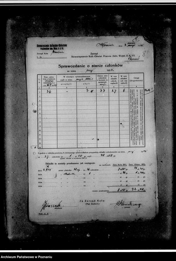 image.from.unit.number "Sprawozdania o stanie członków. Pisma w sprawie potrąceń składek członkowskich z uposażenia"