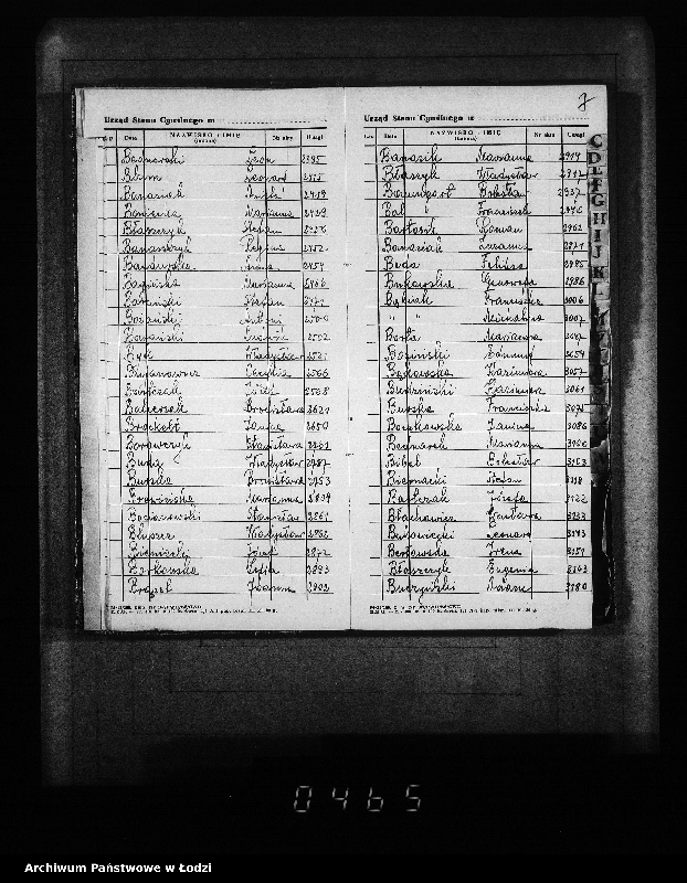 Obraz 11 z jednostki "Skorowidz do akt urodzeń"