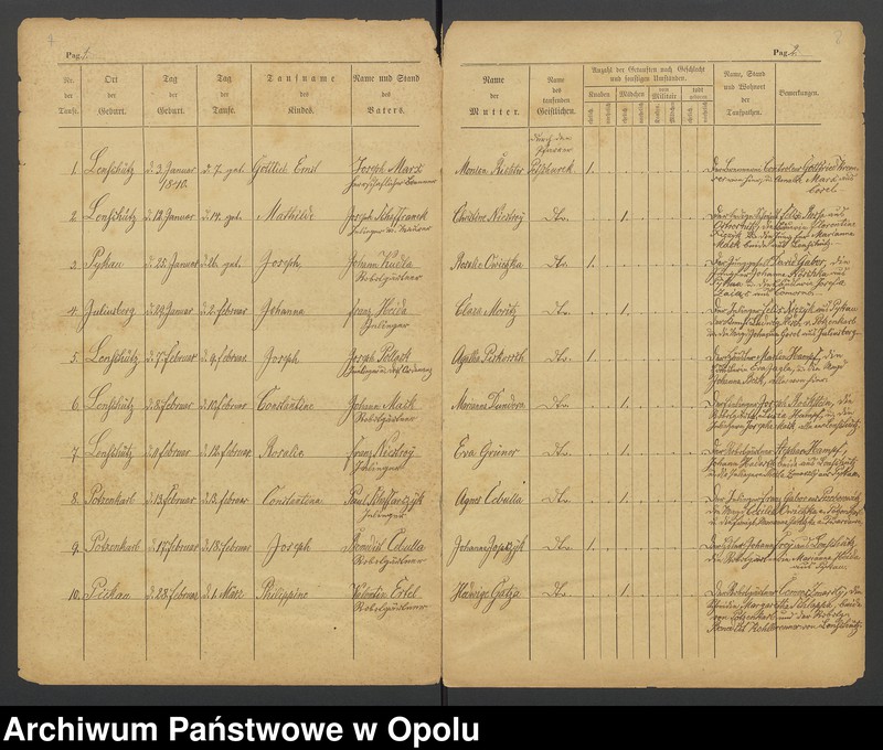 image.from.team "Akta stanu cywilnego Parafii Rzymskokatolickiej w Łężcach"