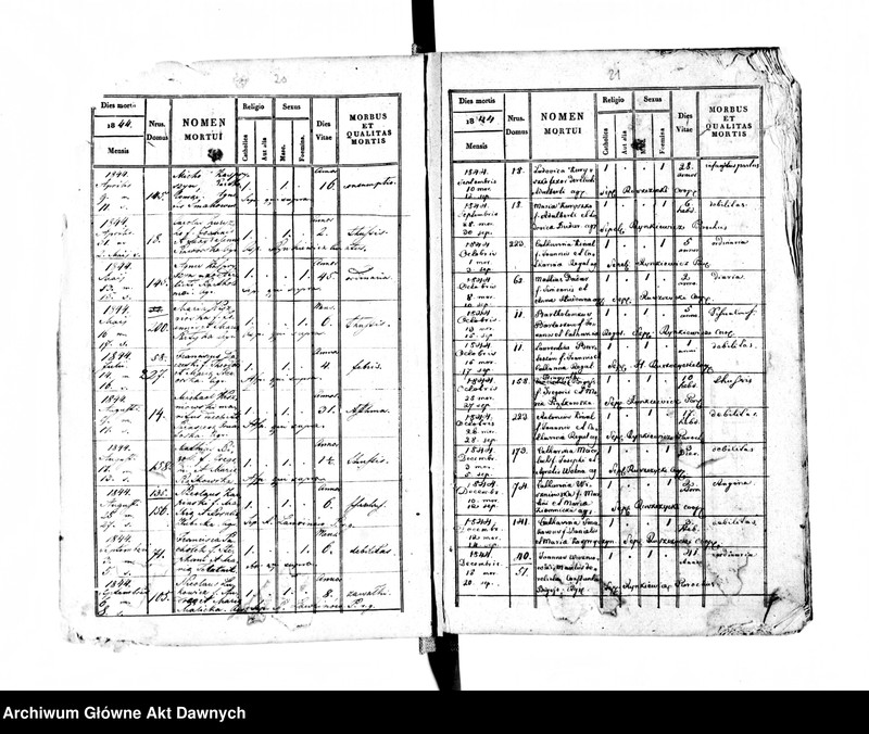 image.from.unit.number "Parafia: Czernielów Mazowiecki. Dekanat: Tarnopol. Księga metrykalna zgonów tylko dla wsi Borki Wielkie*."