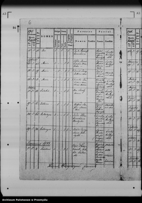 Obraz 11 z jednostki "[Kopie ksiąg metrykalnych parafii Lipowiec (dekanat Lubaczów)]"