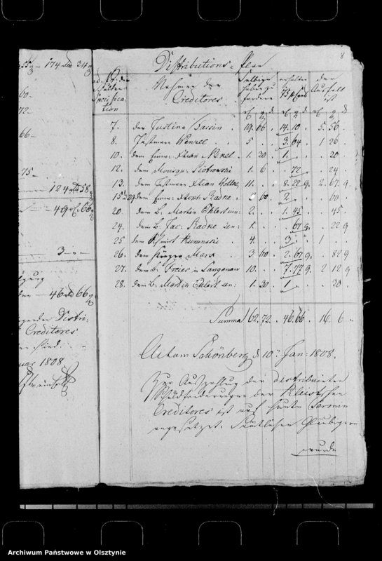 image.from.unit.number "Übergabe der Bauerwirtschaft des X-ian Radtke an sienen Schwiegersohn X-ian Kleist in Sommerau"