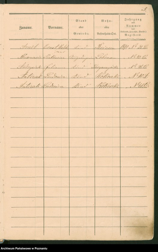 image.from.unit.number "Skorowidz urodzeń, małżeństw i zgonów"