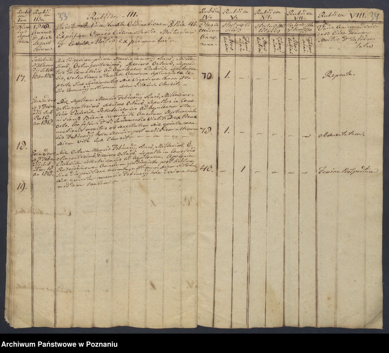 Obraz 19 z jednostki "Liber baptisatorum, copulatorum et mortuorum."