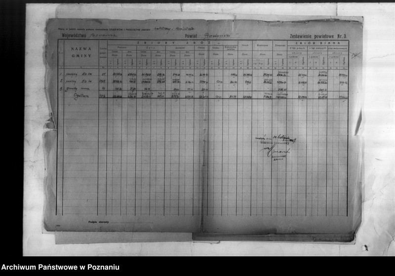 image.from.unit.number "/Statystyka produkcji rolnej - zestawienie powiatowe - Gostyń/"