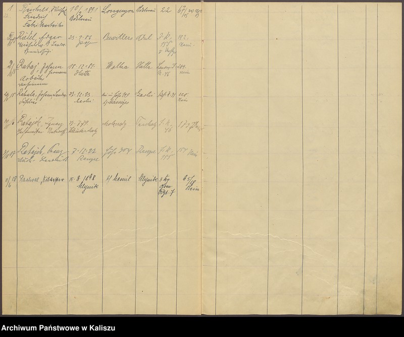 image.from.unit.number "Alphabetisches Verzeichnis der beurkundeten Sterbefälle von Kriegsteilnehmern"