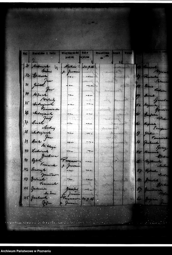 Obraz 7 z jednostki "Parcelacja majątku Góra-Parzęczew"