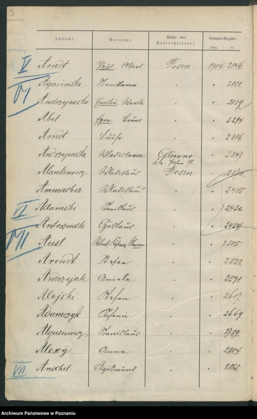 Obraz 6 z jednostki "Spis alfabetyczny urodzeń"