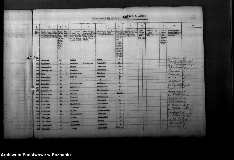 Obraz 16 z jednostki "Ortsnamenänderung Kreis Leslau - Włocławek"