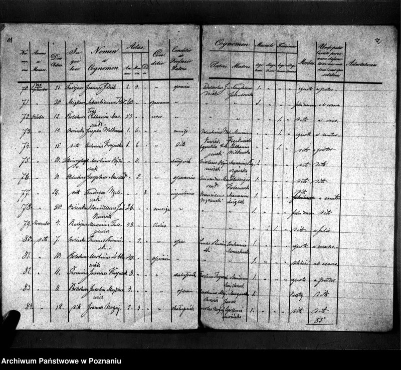 image.from.unit.number "Duplikat zmarłych"