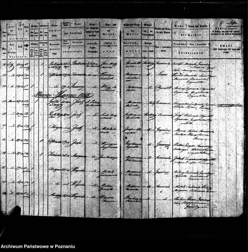 image.from.unit.number "Duplikat chrztów, pogrzebów i ślubów"