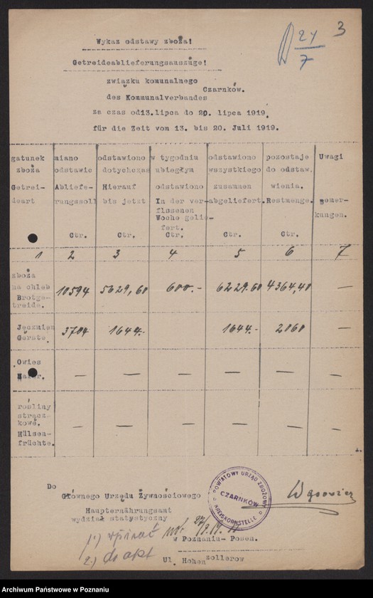 Obraz 5 z jednostki "[Wykazy odstawionego zboża przez Związek Komunalny w Czarnkowie]"