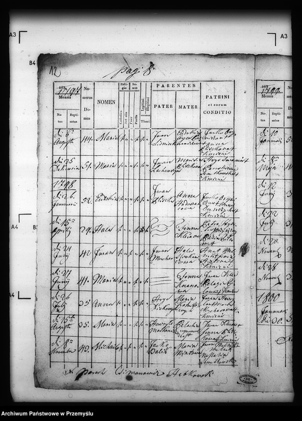 image.from.unit.number "[Kopie ksiąg metrykalnych parafii Krzywe z filiami Przysłup, Roztoka (dekanat Cisna)]"