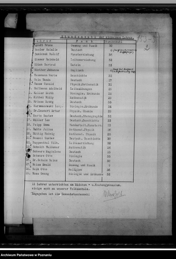 Obraz 6 z jednostki "Oberschule für Mädchen zu Lodz"