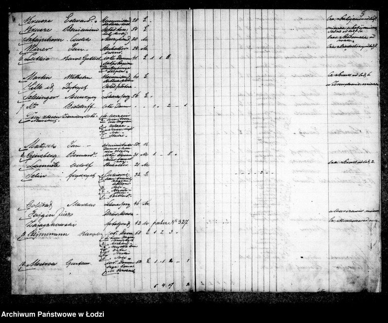 Obraz 8 z jednostki "Kontrolla właścicieli domów, ich mieszkańców w 1862-1863 r."