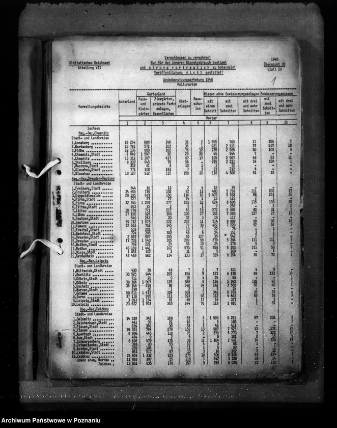 Obraz 5 z jednostki "Land - Sachsen"